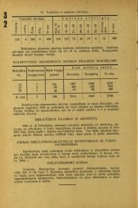 Bibliografijos žinios. 1937, Nr.1 (4) 